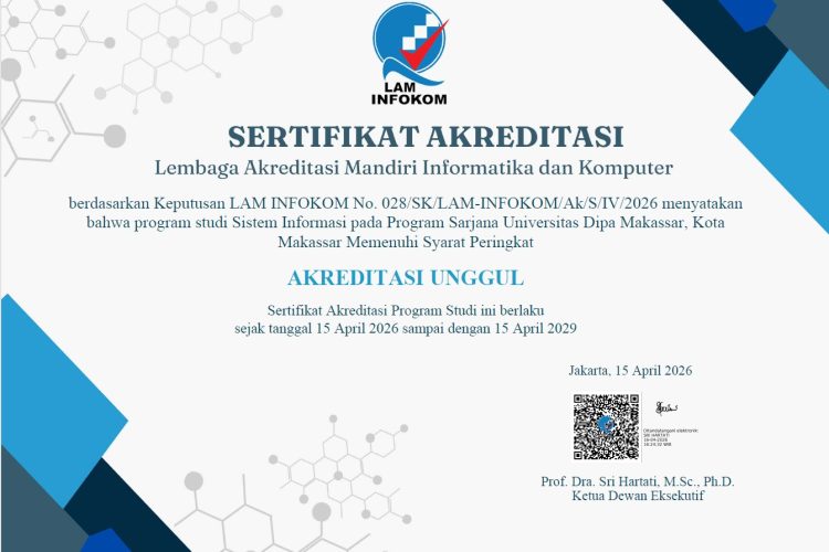 Cetak Prestasi Gemilang, Prodi Sistem Informasi UNDIPA Makassar Raih Akreditasi “UNGGUL” dari LAM INFOKOM